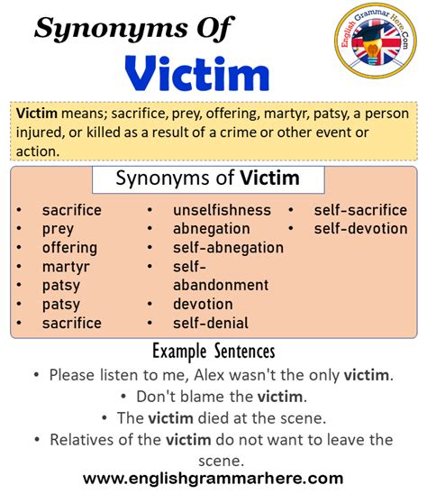 victimized synonym|victimhood synonyms.